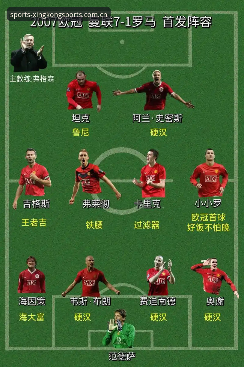 曼联中场双核引援全面解析：托纳利与埃德松转会动态及星空体育平台观赛体验